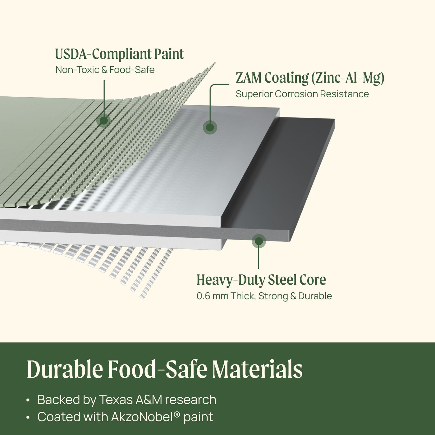 9 in 1 garden bed product image 8
